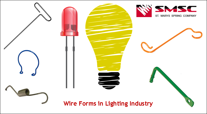 wire forms in lighting industry